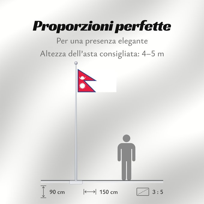 Proporzioni della bandiera: Nepal Népal علم نيبال নেপালের জাতীয় পতাকা নেপালর ফিরালহান Banniel Nepal Nepala Nepálská vlajka Σημαία του Νεπάλ Nepalo Nepali lipp Nepalgo bandera Nepalin नेपाल का ध्वज Nepál ネパールの国旗 Nepālas Знаме на Непал Nepals flagg नेपालको झण्डा Det nepalske flagget