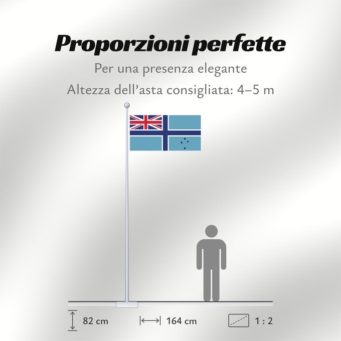 Proporzioni della bandiera: Civil Air Ensign of New Zealand