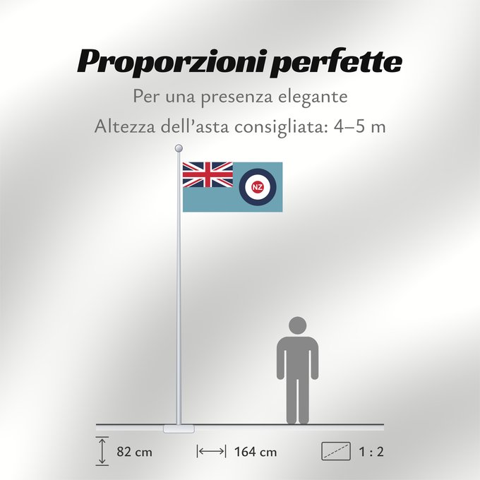 Proporzioni della bandiera: Ensign of the Royal New Zealand Air Force