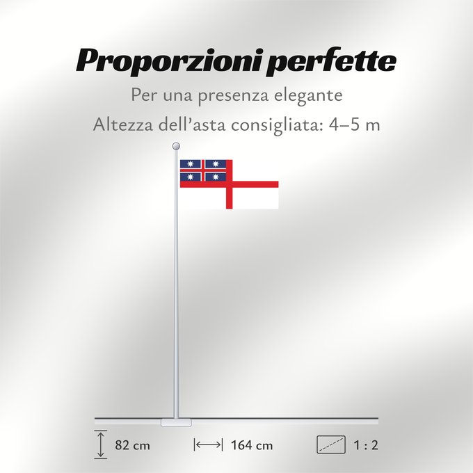 Proporzioni della bandiera: United Tribes of New Zealand	Tribus unies de Nouvelle-Zélande	Tribus Unidas de Nueva Zelanda	Vereinigte Stämme von Neuseeland	Tribù Unite della Nuova Zelanda	Guessed the proportions