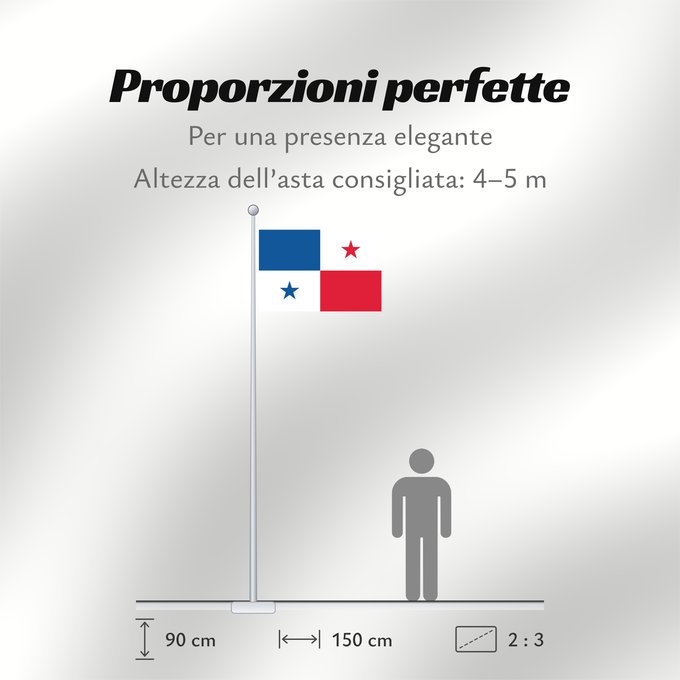 Proporzioni della bandiera: Panama  1903	Original design of the Panamanian flag  not current	Panama (1903-1904)	Primer diseño de la bandera panameña  no vigente	Původní vlajka Panamy