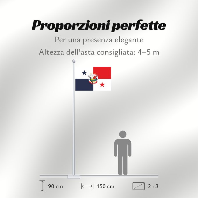Proporzioni della bandiera: Presidential Flag of Panama	Presidencial de Panamá