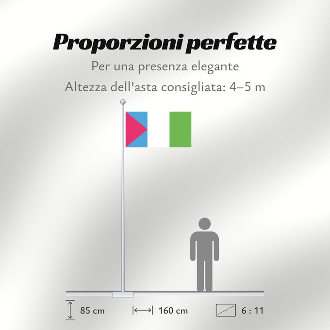 Proporzioni della bandiera: Condorcanqui Condorcanqui Province Province de Condorcanqui Provincia de Condorcanqui Provinz Condorcanqui Provincia di Condorcanqui Condorcanqui Province in Amazonas Region in Peru