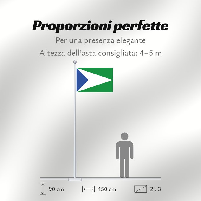 Proporzioni della bandiera: Oxapampa Oxapampa in Peru