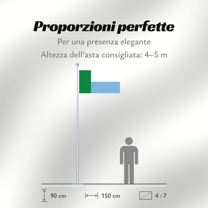 Proporzioni della bandiera: San Ignacio San Ignacio Province Province de San Ignacio Provincia de San Ignacio Provinz San Ignacio Provincia di San Ignacio San Ignacio Province in Cajamarca Region in Peru