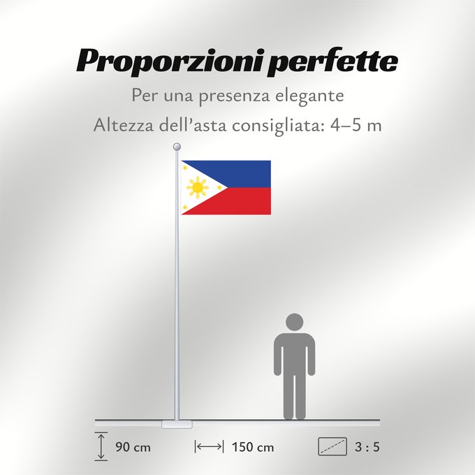 Proporzioni della bandiera: Philippines The national flag of the Philippines Filipinas Philippinen Filippine Filipijnen علم فلبين An nasyunal na bandera kan Filipinas ফিলিপাইনের জাতীয় পতাকা Ang nasodnong bandera sa Pilipinas La nacia flago de la Filipinoj Wagayway ti Filipinas フィリピ
