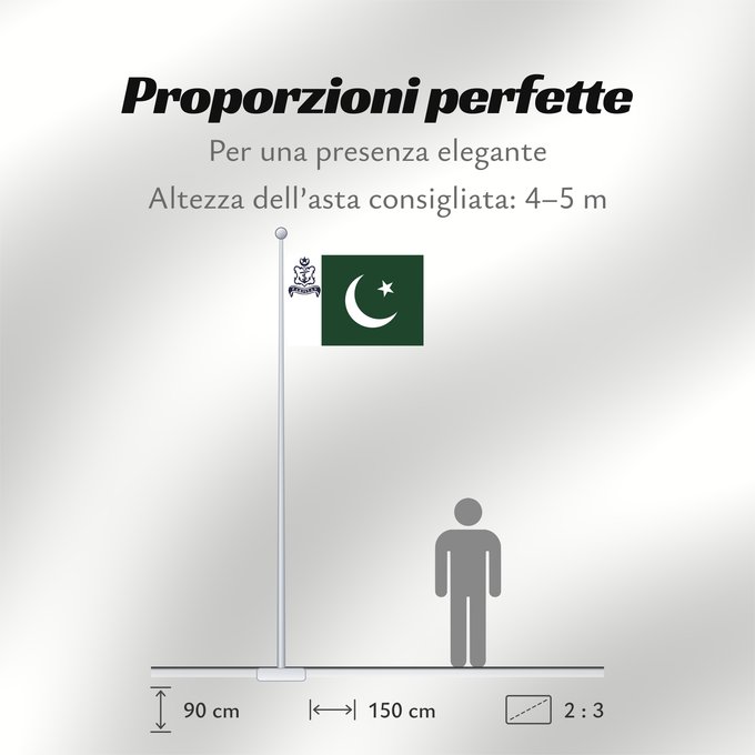 Proporzioni della bandiera: Naval Standard of Pakistan