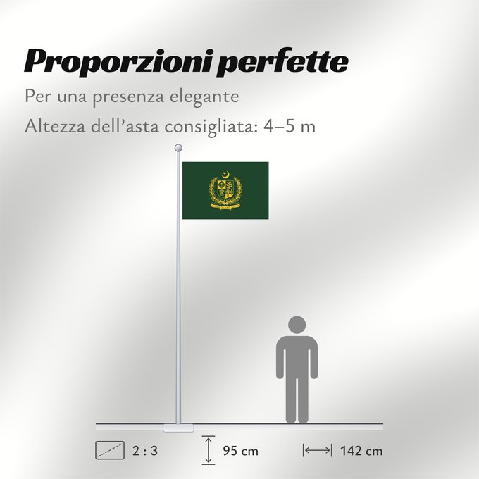 Proporzioni della bandiera: Prime Minister of Pakistan	Premier ministre du Pakistan	Primer Ministro de Pakistán	Premierminister von Pakistan	Primo Ministro del Pakistan