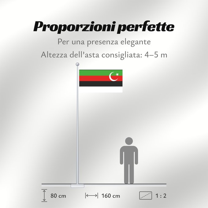 Proporzioni della bandiera: State of Las Bela Historical Pakistani state of Las Bela État de Las Bela Estado de Las Bela Bundesstaat Las Bela Stato di Las Bela
