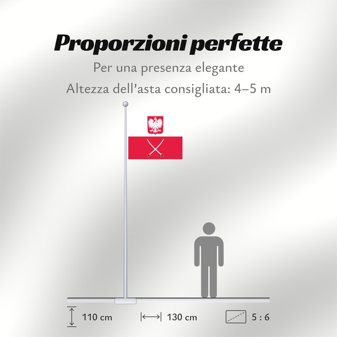 Proporzioni della bandiera: Commander-in-Chief of the Polish Land Forces	Commander-in-Chief of the Polish Land Forces (2012-2013)	Commandant en chef des forces terrestres polonaises (2012-2013)	Comandante en Jefe de las Fuerzas Terrestres Polacas (2012-2013)	Oberbefehlshaber der pol