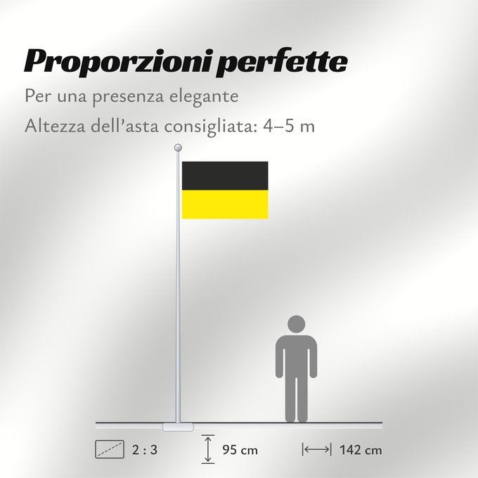 Proporzioni della bandiera: Kashubian	Kaschuben	Kaszëbskô fana Kaszëbskò-Pòmòrsczi Zrzeszenia	Kašubská vlajka	Kaszubsko fana	Prapor kaszubiw