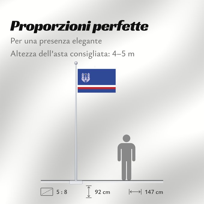 Proporzioni della bandiera: POL Bytów	Bytów  upon Appendix no