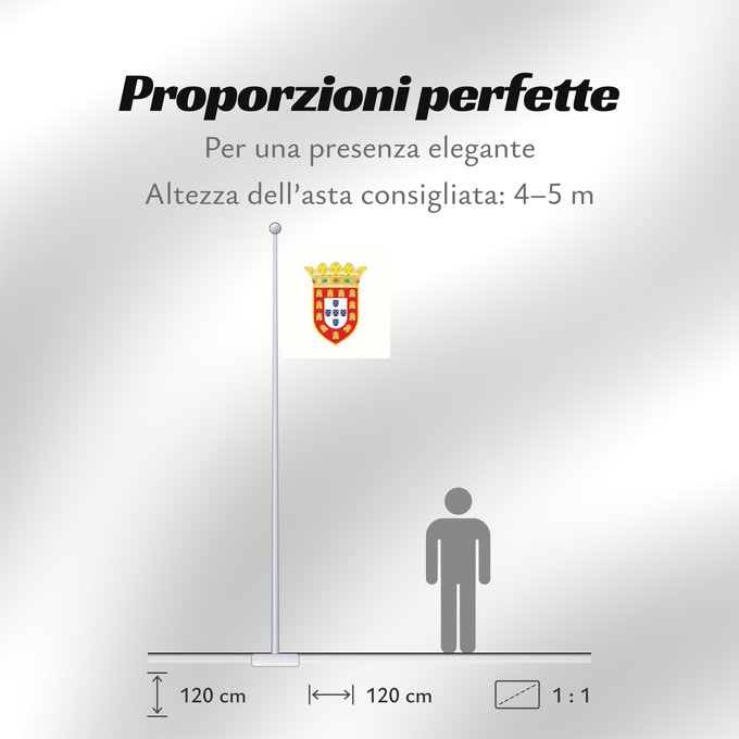 Proporzioni della bandiera: Portugal  1495	Portugal (1495-1521)	Portogallo (1495-1521)	Portugal  1495-1521