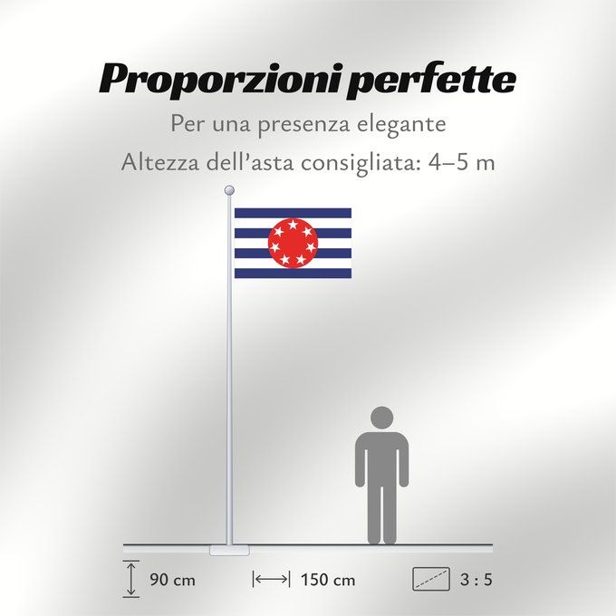 Proporzioni della bandiera: Ngarchelong  old	Ngarchelong  previous flag for state within Palau  - colours and dimensions based on template at Ngarchelong	Ngarchelong (ancien)	Ngarchelong (antiguo)	Ngarchelong (alt)	Ngarchelong (vecchio)