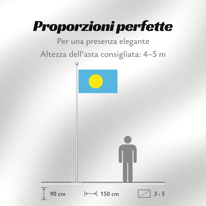 Proporzioni della bandiera: Palau Palau, made by User Gabbe Palaos Palaos パラオの国旗 Palaua 帕勞國旗