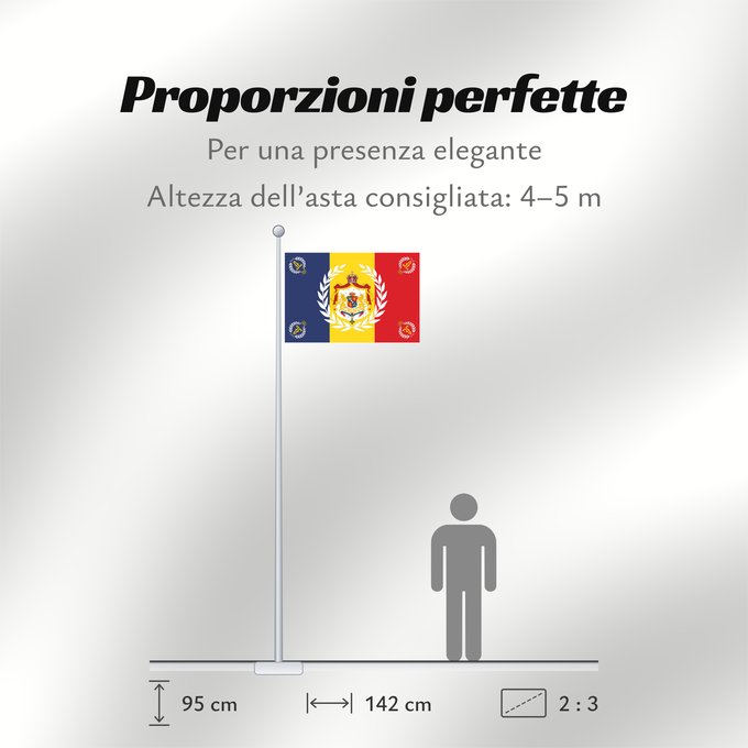 Proporzioni della bandiera: Romanian Army Flag - 1914 used model	Romanian Army