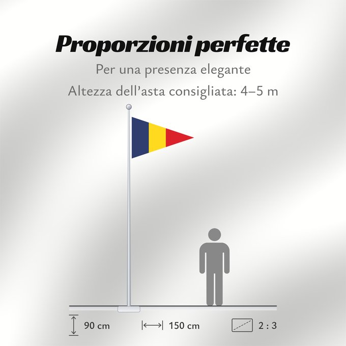 Proporzioni della bandiera: Romanian Lieutenant Commander  1939	Romanian Lieutenant Commander (1939)	Lieutenant-Commandant Roumain (1939)	Teniente Comandante Rumano (1939)	Rumänischer Fregattenkapitän (1939)	Luogotenente Comandante Rumeno (1939)