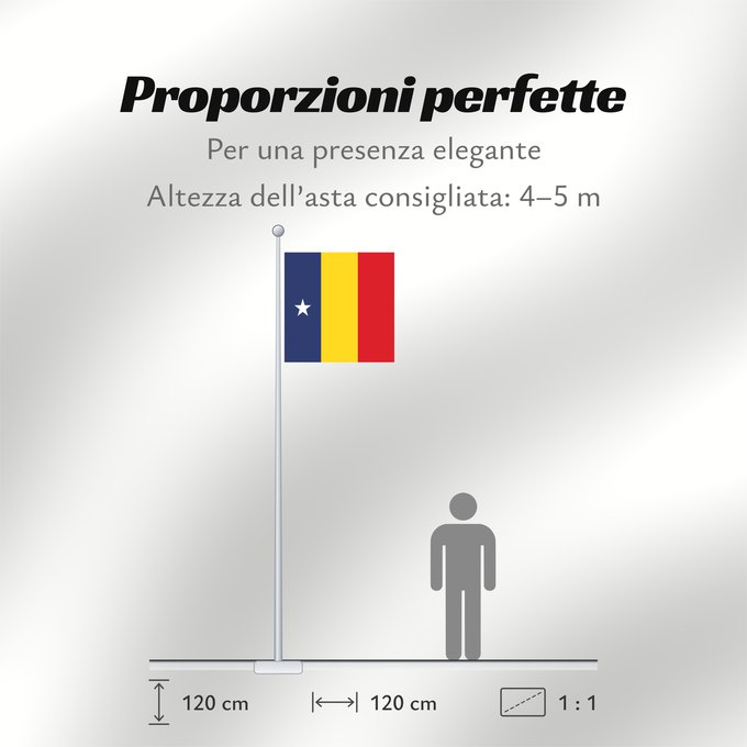 Proporzioni della bandiera: Romanian Rear admiral  1939	Romanian Rear Admiral (1939)	Contre-amiral roumain (1939)	Contralmirante rumano (1939)	Rumänischer Konteradmiral (1939)	Contrammiraglio rumeno (1939)	Romanian Rear admiral  1939 . . More info here