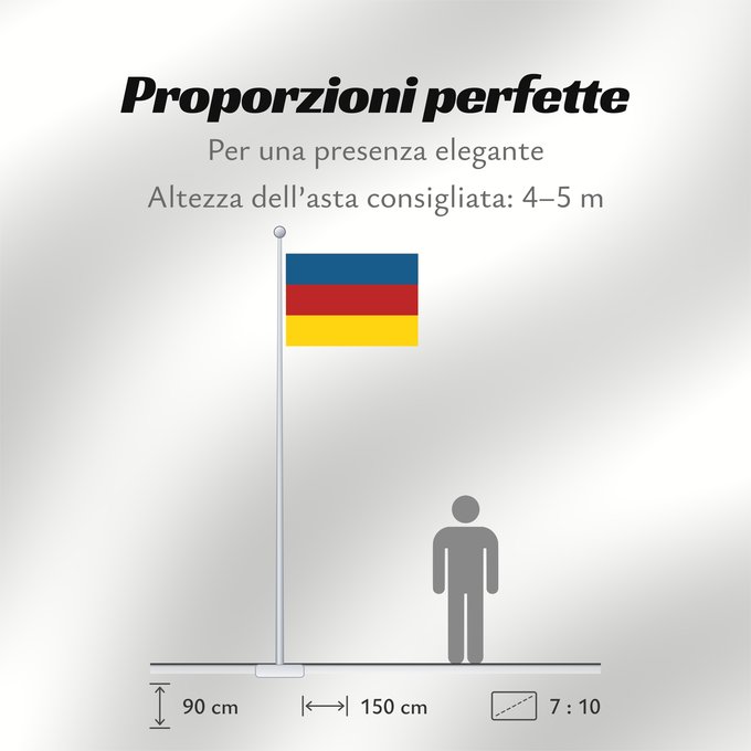 Proporzioni della bandiera: Transylvania before 1918	Transylvania (before 1918)	Transylvanie (avant 1918)	Transilvania (antes de 1918)	Siebenbürgen (vor 1918)	Transilvania (prima del 1918)	Magyar Erdély zászlaja 1918. December előtt