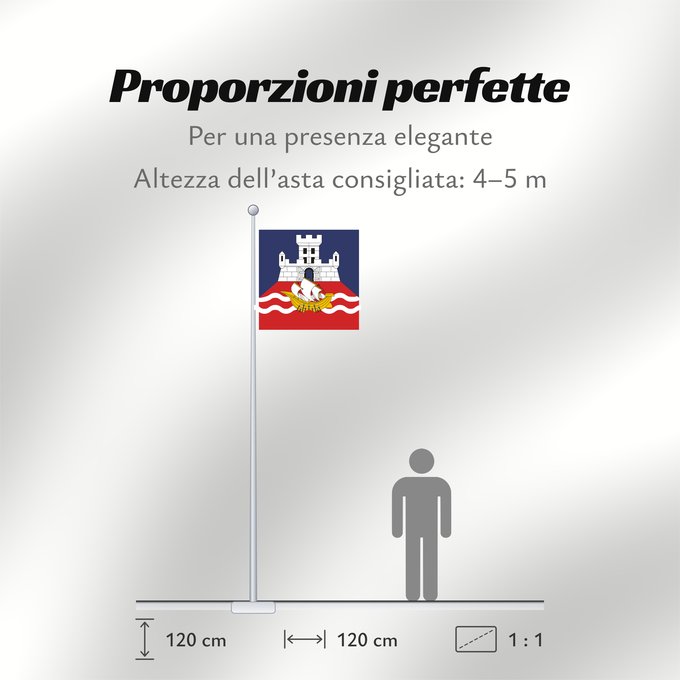 Proporzioni della bandiera: Belgrade, Serbia	My attempt to draw the city flag	Belgrade	Belgrado	Belgrad