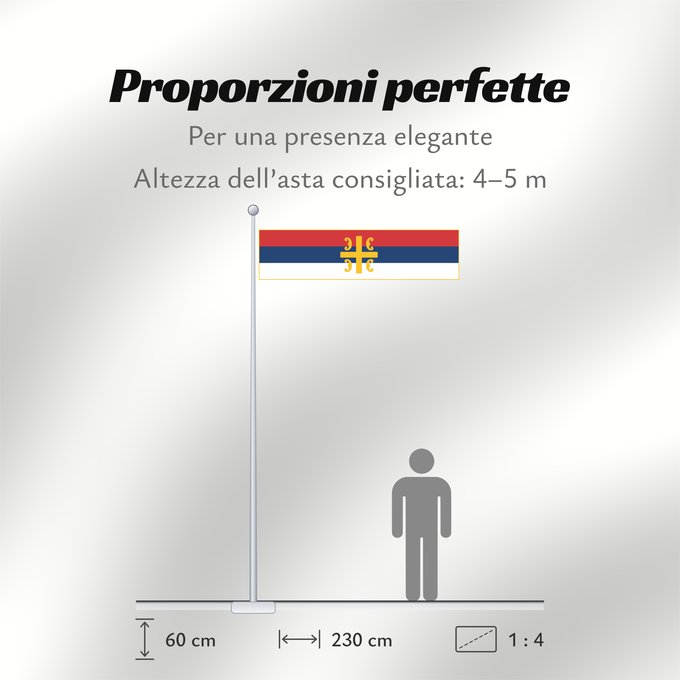 Proporzioni della bandiera: Serbian Orthodox Church	This W3C-unspecified vector image was created with Inkscape	Église orthodoxe serbe	Iglesia Ortodoxa Serbia	Serbisch-Orthodoxe Kirche	Chiesa ortodossa serba	Szerb Ortodox Egyház	Знаме на Српска православна црква	Застава Српске право