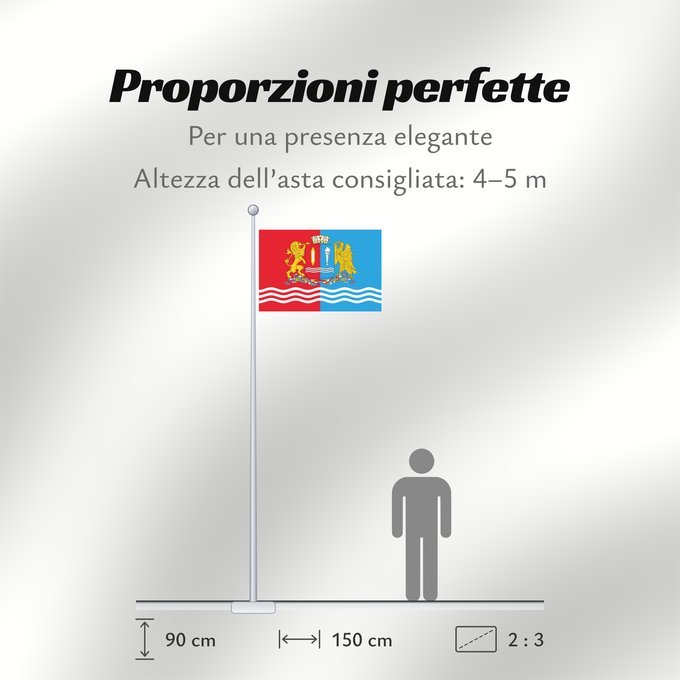 Proporzioni della bandiera: Ivanovo Oblast	Oblast d'Ivanovo	Óblast de Ivánovo	Oblast Iwanowo