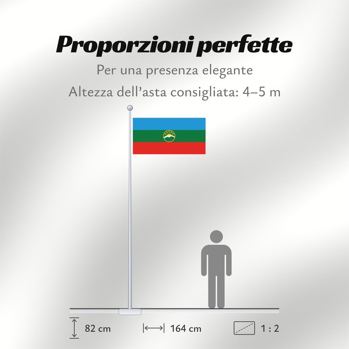 Proporzioni della bandiera: Karachay-Cherkessia	Karachay-Cherkess Republic	 Karatchaïévo-Tcherkessie	Karatschai-Tscherkessien	Karachay-Circassia