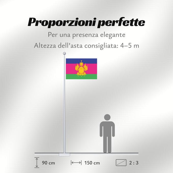 Proporzioni della bandiera: Krasnodar Krai Krasnodar Krai Kraï de Krasnodar Krai de Krasnodar Krasnodar krai Kraj di Krasnodar