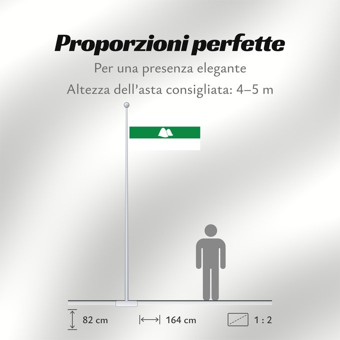 Proporzioni della bandiera: Kurgan Oblast Kurgan Oblast, Russia Oblast de Kourgan Óblast de Kurgán Oblast Kurgan