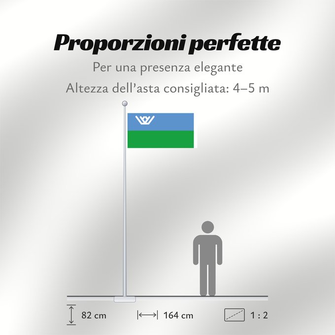 Proporzioni della bandiera: Yugra Khanty-Mansi Autonomous Okrug Le district autonome des Khantys-Mansis Iougra distrito autónomo de Janti-Mansi - Yugra Autonome Kreis der Chanten und Mansen Флаг Ханты-Мансийского автономного округа — Югры