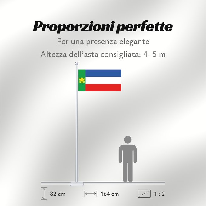Proporzioni della bandiera: Khakassia	Khakassia since 2003. Drawn by Fibonacci	 Khakassie ou République de Khakassie	Jakasia desde el 2003. Hecha por Fibonacci	Chakassien
