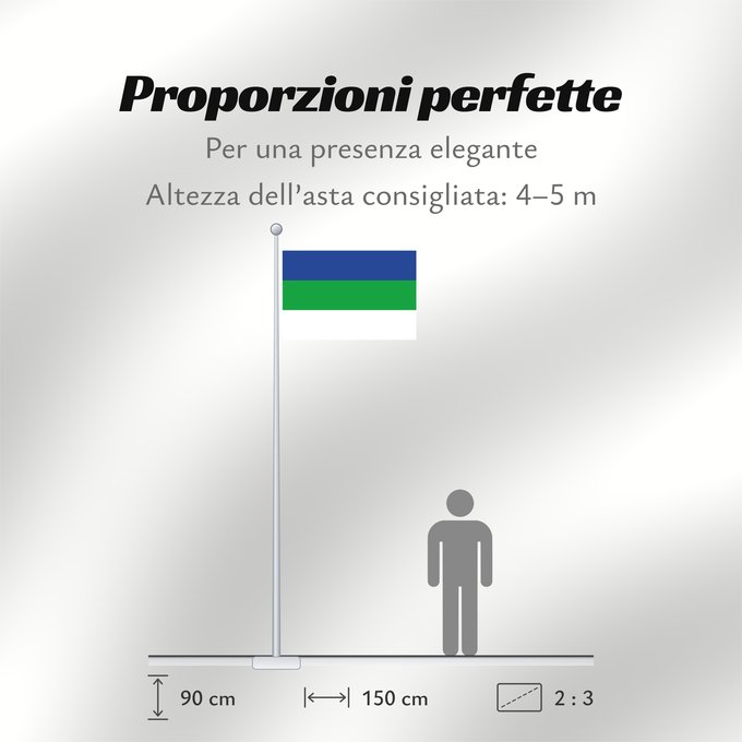Proporzioni della bandiera: Komi	State Flag of the Komi Republic	République des Komis	República de Komi	Republik Komi	Repubblica di Komi	Коми Республикаса дöрапас	Государственный флаг Республики Коми