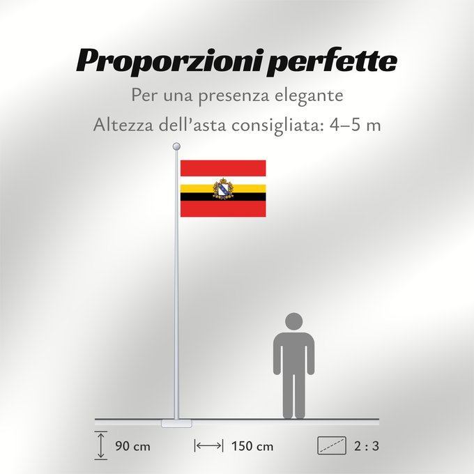 Proporzioni della bandiera: Kursk Oblast Oblast de Koursk Óblast de Kursk Oblast Kursk