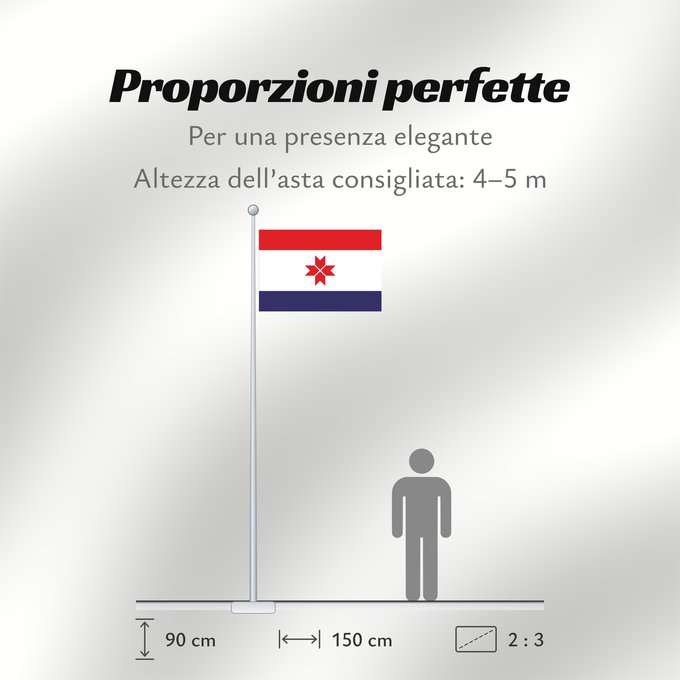 Proporzioni della bandiera: Mordovia	Republic of Mordovia	Mordovie	 República de Mordovia 	Mordowia	Repubblica di Mordovia