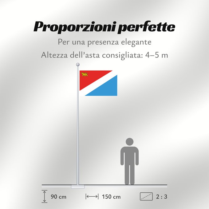 Proporzioni della bandiera: Primorsky Krai	Kraï du Primorie	 Krai de Primorie	Primorski Krai