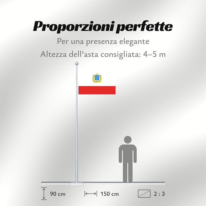 Proporzioni della bandiera: Saratov Oblast Oblast de Saratov Óblast de Sarátov Oblast Saratow