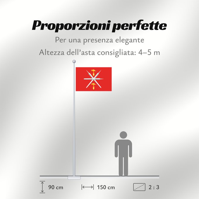 Proporzioni della bandiera: Tula Oblast Oblast de Toula Óblast de Tula Oblast Tula