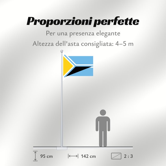 Proporzioni della bandiera: Tuva	Tyva Republic	 Touva ou République de Touva	Tuvá	Tyva	Парчами Тува