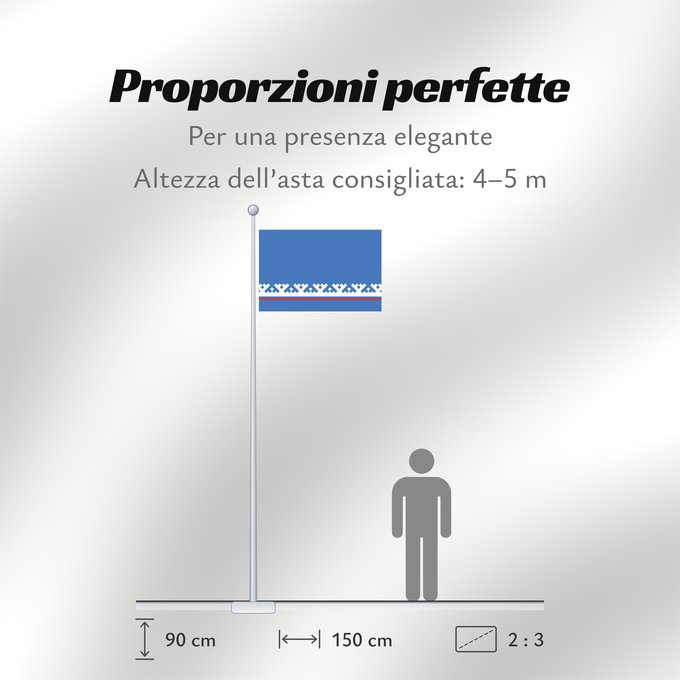 Proporzioni della bandiera: Yamal-Nenets Autonomous District	Yamalo-Nenets Autonomous Okrug	 Iamalie ou district autonome de Iamalo-Nénétsie 	 distrito autónomo de Yamalo-Nenets	Autonome Kreis der Jamal-Nenzen	Jamalo-Neneca aŭtonoma distrikto	Ямало-Ненецкий автономный округ