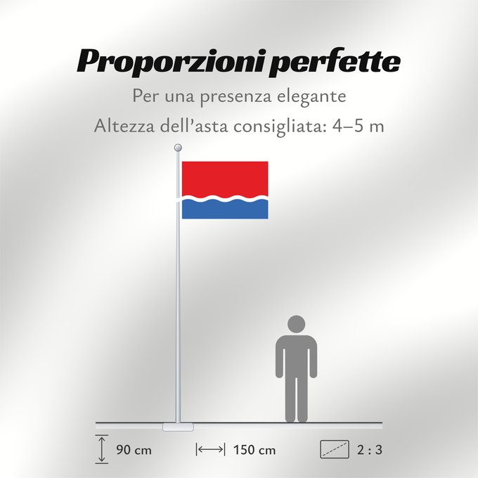 Proporzioni della bandiera: Amur Oblast  1999	Amur oblast, Russia	Oblast de l'Amour (1999)	Óblast de Amur (1999)	Amur Oblast (1999)	Oblast' dell'Amur (1999)	Флаг Амурской области