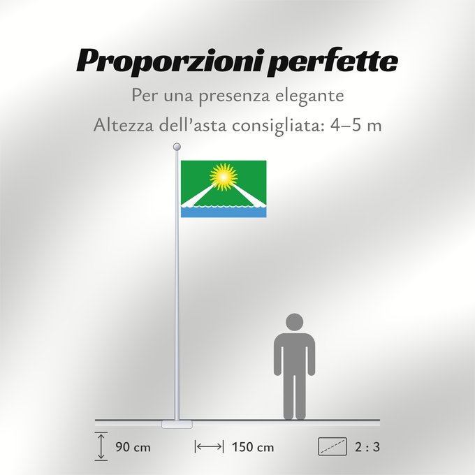 Proporzioni della bandiera: Argayash Chelyabinsk oblast Argayash, Chelyabinsk Oblast, Russia Argayash (Oblast de Tcheliabinsk) Argayash (Óblast de Cheliábinsk) Argajasch (Oblast Tscheljabinsk) Argayash (Oblast' di Čeljabinsk) Флаг Аргаяшского сельского поселения