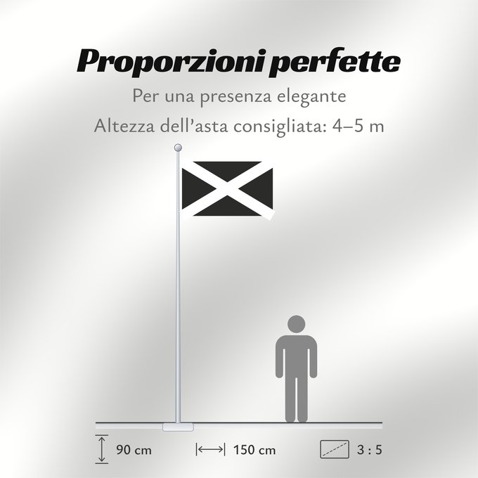 Proporzioni della bandiera: Black St. Andrew White on black St Croix de Saint-André (Blanc sur Noir) Cruz de San Andrés (Blanco sobre Negro) Andreaskreuz (Weiß auf Schwarz) Croce di Sant'Andrea (Bianco su Nero) Чёрный флаг с белым Андреевским крестом
