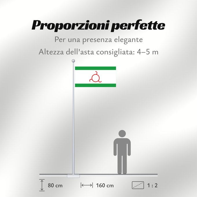 Proporzioni della bandiera: Ingushetia 1994 Ingushetia (1994-1999) Ingouchétie (1994-1999) Ingusetia (1994-1999) Inguschetien (1994-1999) Inguscezia (1994-1999) Флаг Республики Ингушетия 1994-1999, Россия