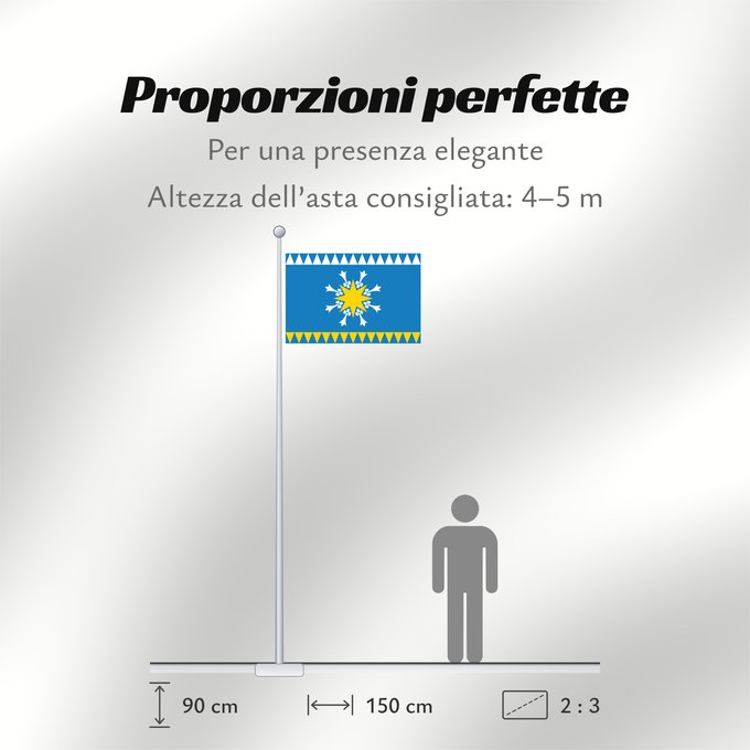 Proporzioni della bandiera: Ivdel Sverdlovsk oblast Ivdel, Sverdlovsk Region, Russia Ivdel Iwdel Флаг Ивдельского городского округа