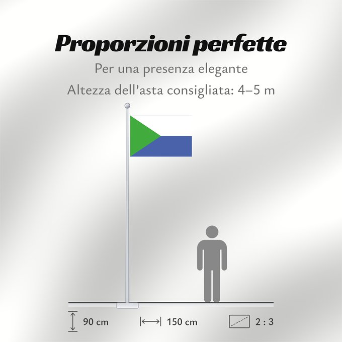 Proporzioni della bandiera: Khabarovsk Krai-2	Khabarovsk Krai