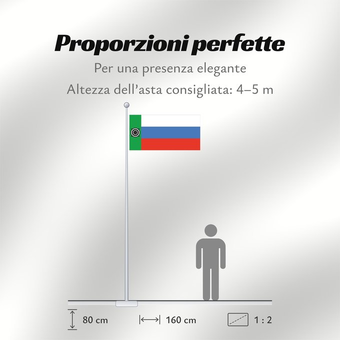 Proporzioni della bandiera: Khakassia  1992–1993	Khakassia (1992–1993)	Khakassie (1992–1993)	Jakasía (1992–1993)	Chakassien (1992–1993)	Chakasie (1992–1993)	Флаг Республики Хакасия