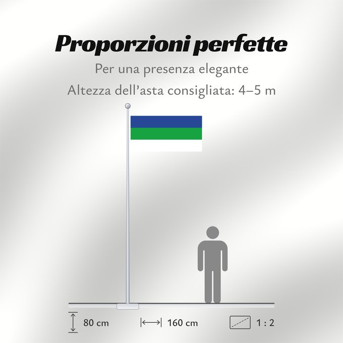 Proporzioni della bandiera: Komi 1991	State Flag of the Komi Republic 1991-1997, Russia	République de Komi (1991-1997)	República de Komi (1991-1997)	Republik Komi (1991-1997)	Repubblica di Komi (1991-1997)	Коми Республикаса дöрапас 1991-1997	Государственный флаг Республики Коми 1991