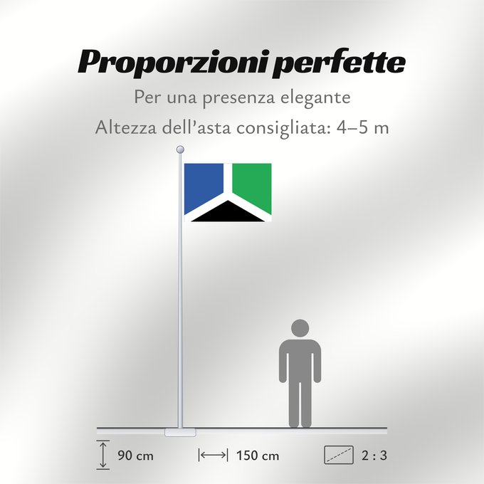 Proporzioni della bandiera: Novokuznetsk rayon Kemerovo oblast Novokuznetsk Raion (Kemerovo Oblast) Raïon de Novokouznetsk (Oblast de Kemerovo) Raión de Novokuznetsk (Óblast de Kémerovo) Novokuznezk Rajon (Oblast Kemerowo) Raiòn di Novokuzneck (Oblast' di Kemerovo) Флаг Новокузнецк