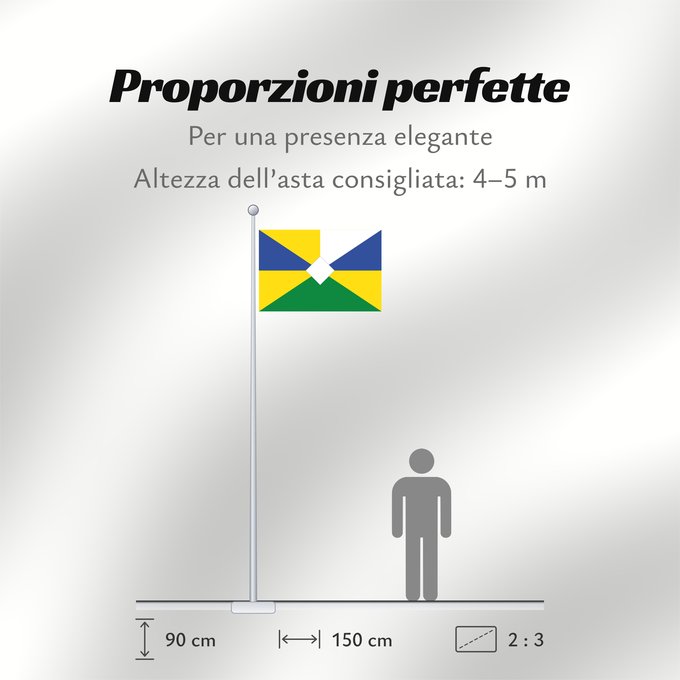 Proporzioni della bandiera: Novotamanskoe  Krasnodar krai	Novotamanskoe	Флаг Новотамановского сельского поселения
