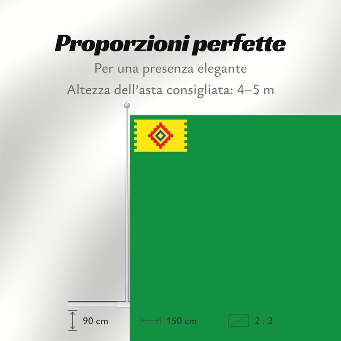 Proporzioni della bandiera: Obukhovo Moscow oblast Obukhovo (Moscow Oblast) Oboukhovo (Oblast de Moscou) Obújovo (Óblast de Moscú) Obuchowo (Moskauer Oblast) Obuchovo (Oblast' di Mosca) Обухово Московская область